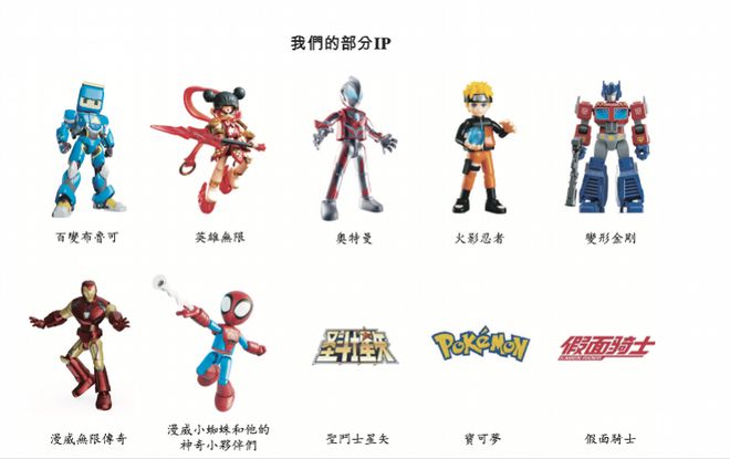 布魯克沖刺港股IPO IP驅(qū)動(dòng)與代工模式下的發(fā)展隱憂